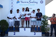 Campeonato Nacional 420